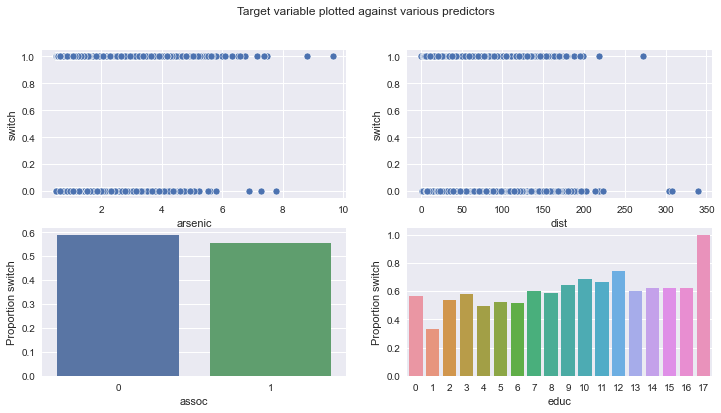 ../_images/tutorials_bayesian_hierarchical_stacking_7_0.png