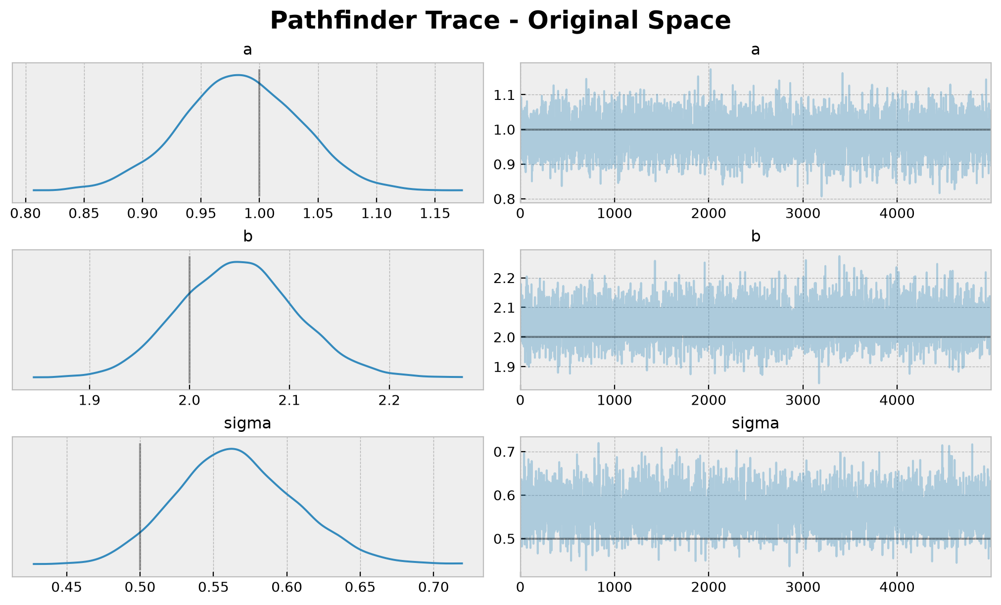 ../_images/tutorials_other_samplers_32_0.png