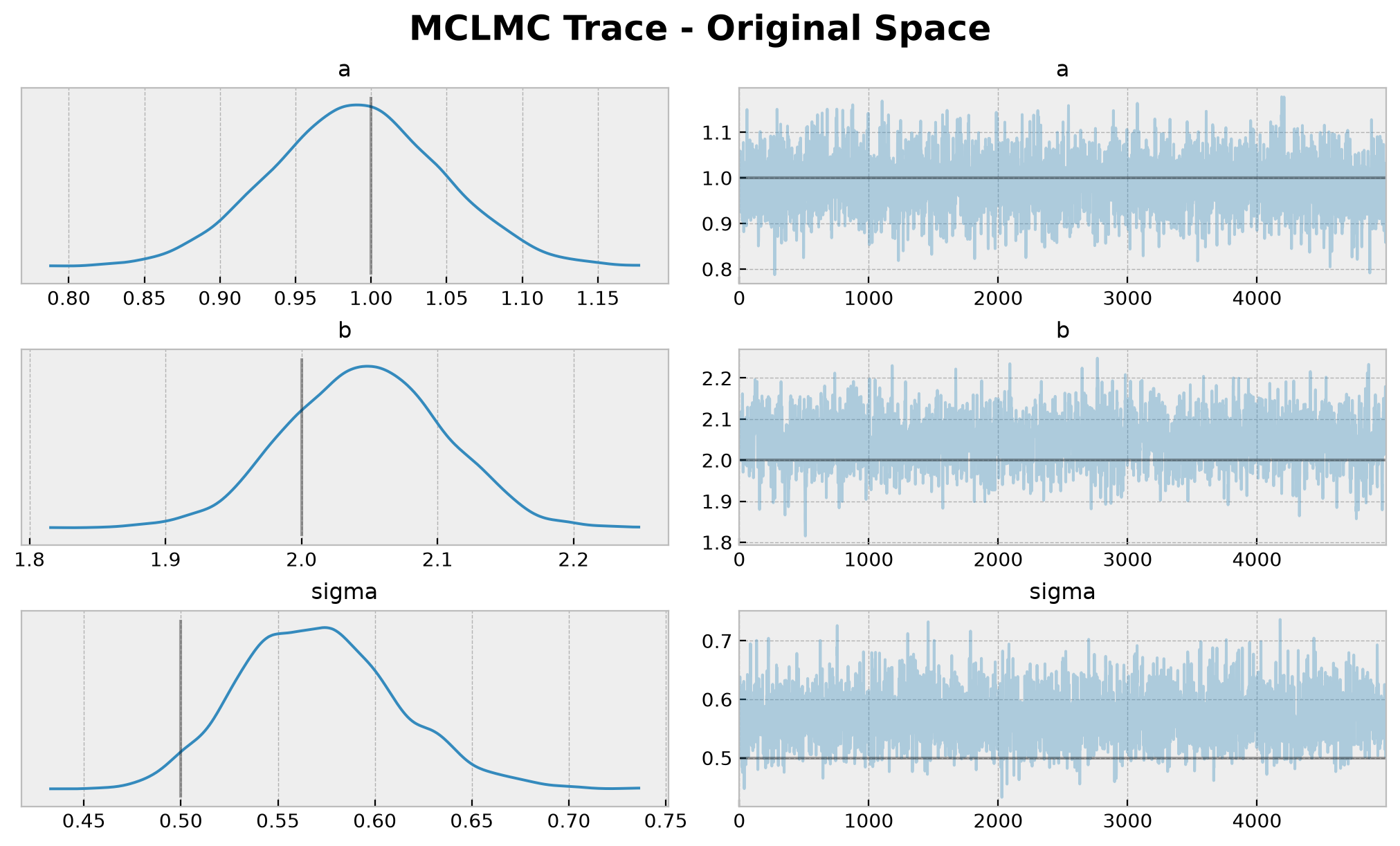 ../_images/tutorials_other_samplers_43_0.png