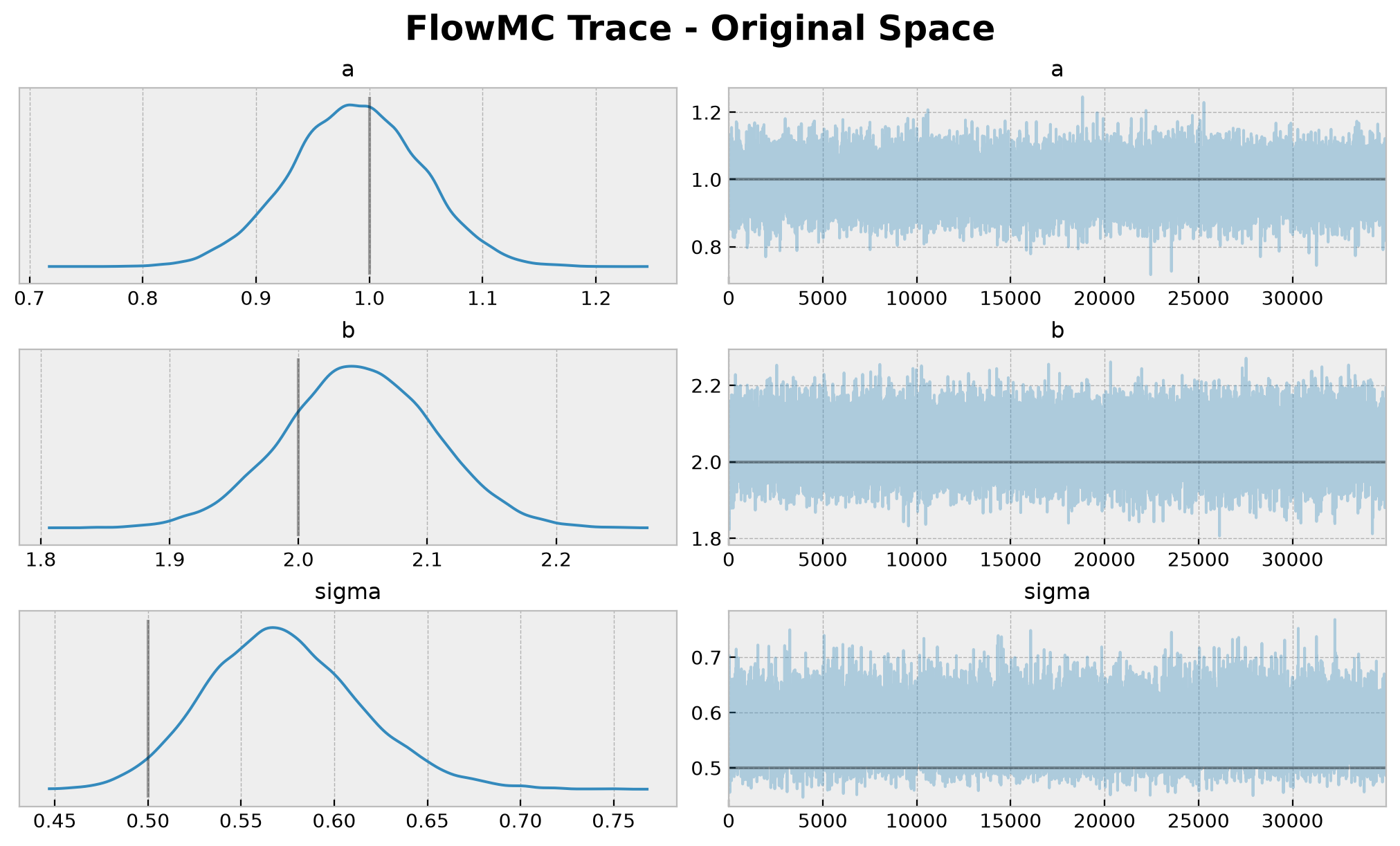../_images/tutorials_other_samplers_59_0.png