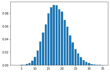 ../_images/tutorials_truncated_distributions_73_0.png